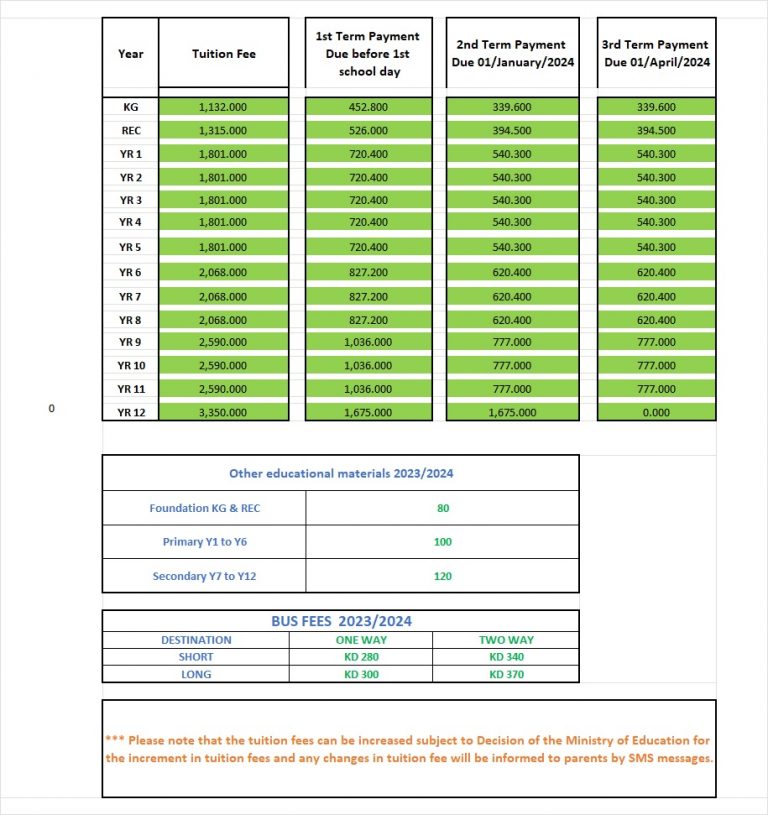 School Fees 2023/2024 – International Academy Of Kuwait